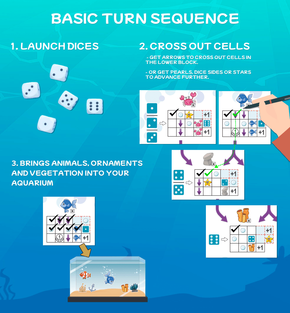 Aquaris – Print and Play Board Game PDF