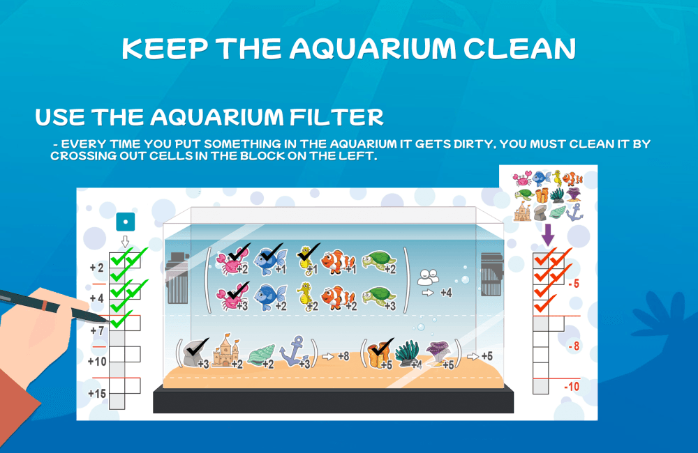 the aquarium