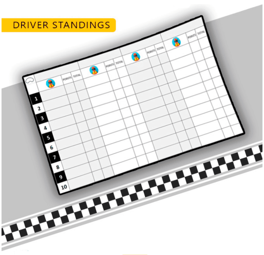 F1 roll & Race Etsy 7 SCORE CELL