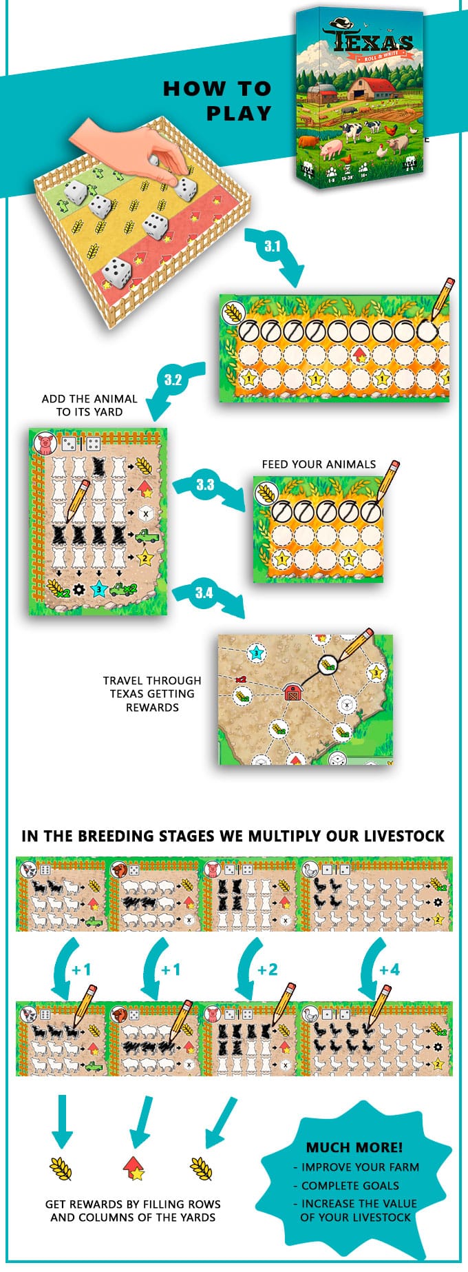 Texas-6 Texas Roll & Write – Print and Play Board Game PDF