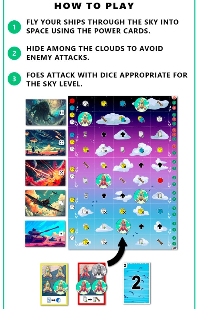 Beyond The Sky 3 Beyond The Sky – Print and Play Board Game PDF