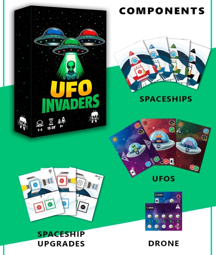 UFO Invaders 2 UFO Invaders – Print and Play Board Game PDF