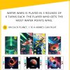 Water Wars: The Ancients – Print and Play Board Game PDF