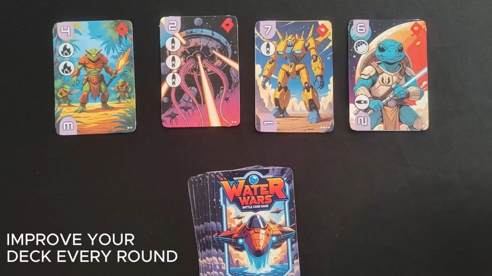 Water Wars: The Ancients – Print and Play Board Game PDF
